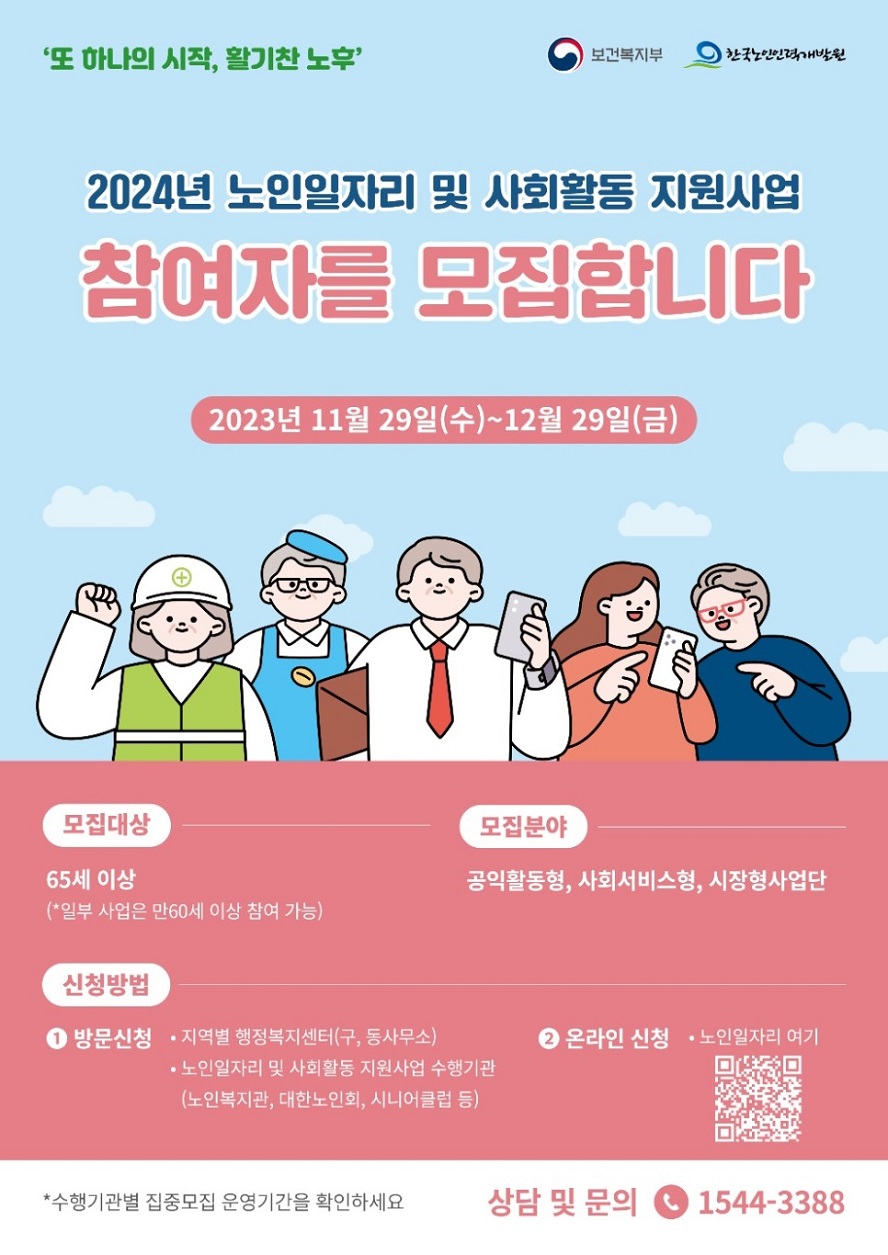 보건복지부 한국노인인력개발원 또 하나의 시작, 활기찬 노후 2024년 노인일자리 및 사회활동 지원사업 참여자를 모집합니다 2023년 11월 29일 (수)~12월 29일 (금) 모집대상 65세 이상(일부 사업은 만 60세 이상 참여 가능) 모집분야 공익활동형, 사회서비스형, 시장형사업단 신청방법 방문신청: 지역별 행정복지센터(구 동사무소), 노인일자리 및 사회활동 지원사업 수행기관(노인복지관, 대한노인회, 시니어클럽 등) 온라인신청: 노인일자리 여기 *수행기관별 집중 모집 운영기간을 확인하세요 상담 및 문의 1544-3388